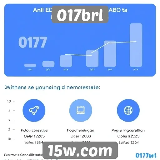 Estatísticas de crescimento do site 017brl